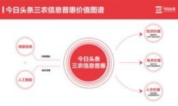 今日头条突发信息爆料,重大事件引发社会关注！